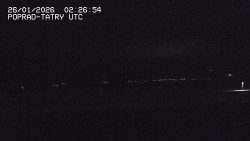 Panorama Výsokých Tater