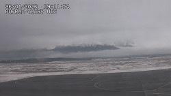 Panorama Výsokých Tater