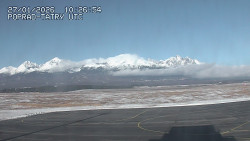 Panorama Výsokých Tater