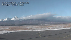 Panorama Výsokých Tater