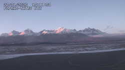 Panorama Výsokých Tater