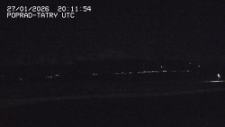 Panorama Výsokých Tater