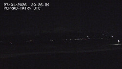 Panorama Výsokých Tater