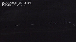 Panorama Výsokých Tater