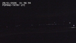 Panorama Výsokých Tater