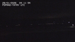 Panorama Výsokých Tater