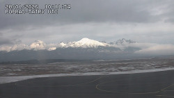 Panorama Výsokých Tater