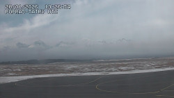 Panorama Výsokých Tater