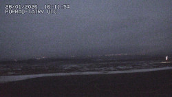 Panorama Výsokých Tater