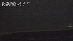 Panorama Výsokých Tater