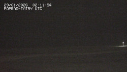 Panorama Výsokých Tater