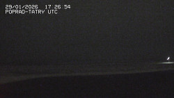 Panorama Výsokých Tater