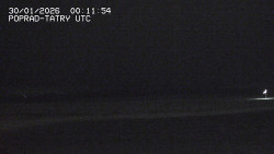 Panorama Výsokých Tater