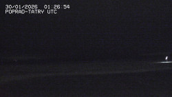 Panorama Výsokých Tater