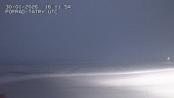 Panorama Výsokých Tater