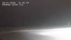 Panorama Výsokých Tater