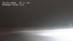 Panorama Výsokých Tater