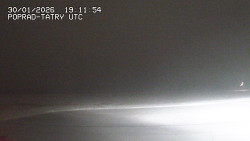 Panorama Výsokých Tater