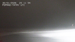 Panorama Výsokých Tater