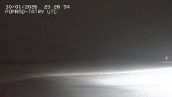 Panorama Výsokých Tater