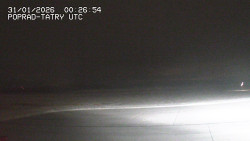 Panorama Výsokých Tater