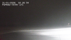 Panorama Výsokých Tater