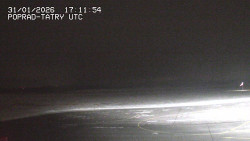 Panorama Výsokých Tater