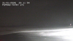 Panorama Výsokých Tater