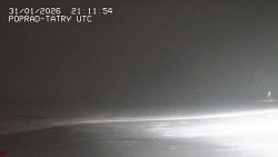 Panorama Výsokých Tater