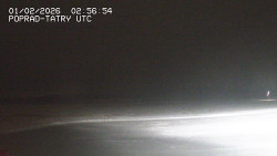 Panorama Výsokých Tater