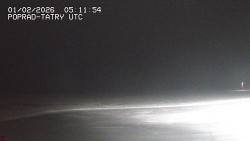 Panorama Výsokých Tater