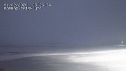 Panorama Výsokých Tater