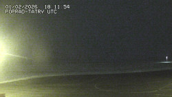 Panorama Výsokých Tater