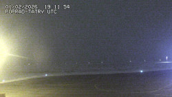 Panorama Výsokých Tater