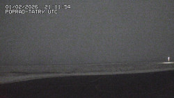 Panorama Výsokých Tater