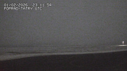 Panorama Výsokých Tater