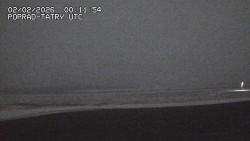 Panorama Výsokých Tater