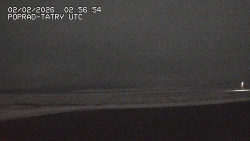 Panorama Výsokých Tater