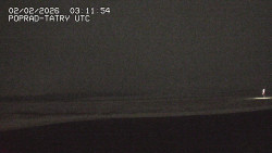 Panorama Výsokých Tater