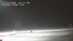 Panorama Výsokých Tater