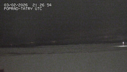 Panorama Výsokých Tater