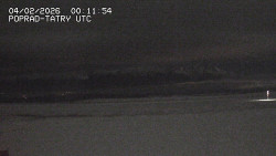 Panorama Výsokých Tater