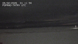 Panorama Výsokých Tater