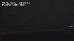 Panorama Výsokých Tater