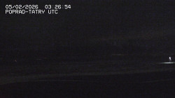 Panorama Výsokých Tater