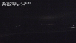 Panorama Výsokých Tater