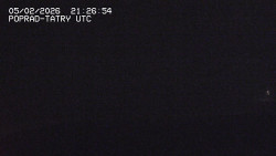 Panorama Výsokých Tater