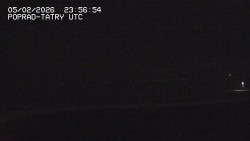 Panorama Výsokých Tater