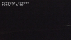 Panorama Výsokých Tater