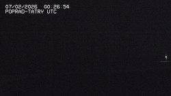 Panorama Výsokých Tater